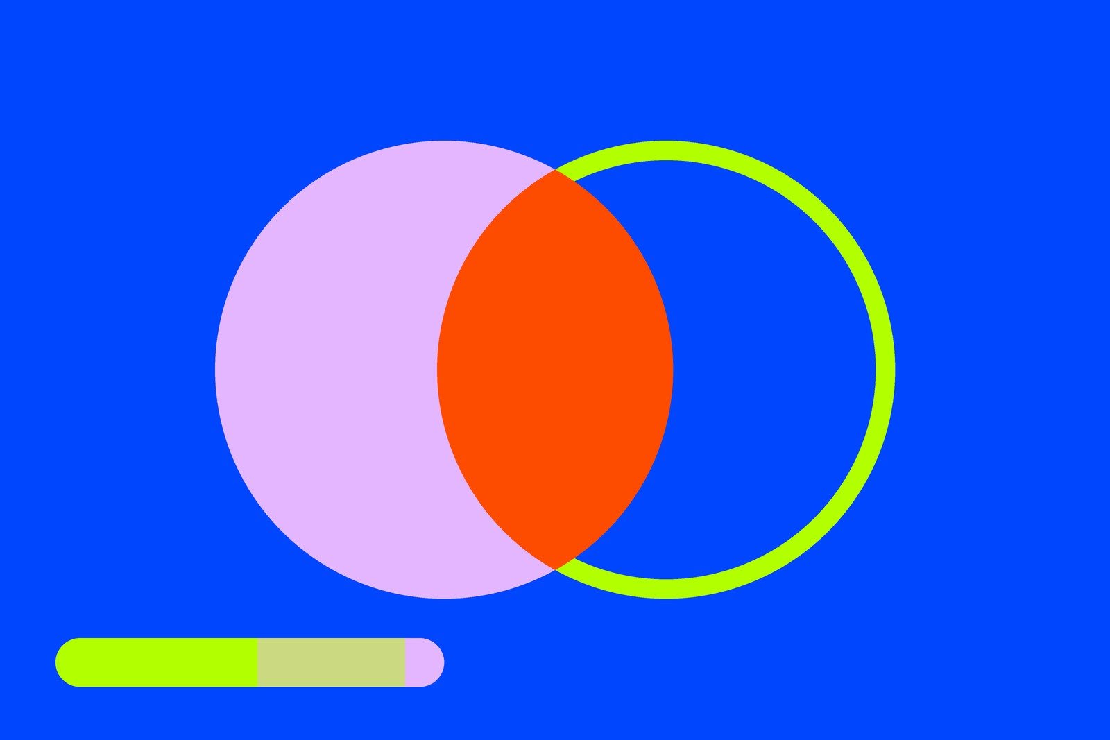 Preparing for the Next Era of Search: Navigating the overlap between SEO and AEO