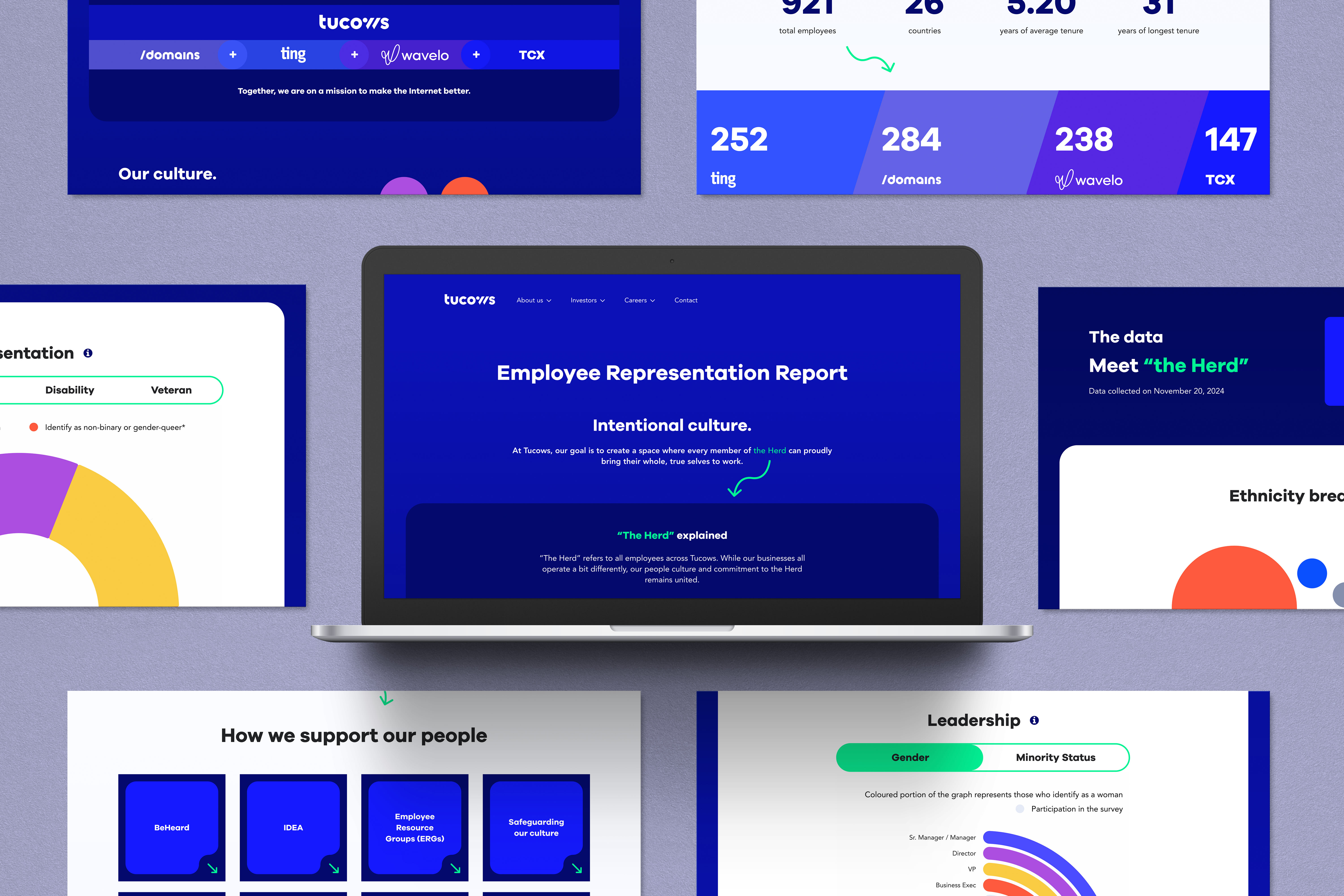 A collage of the various features of the Tucows website.